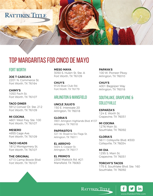 Top Margaritas to Celebrate Cinco De Mayo